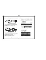 Preview for 15 page of Costar Video Systems D&N series Owner'S Manual