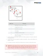 Предварительный просмотр 19 страницы Costar Arecont Vision AV08CPD-118 Installation Manual