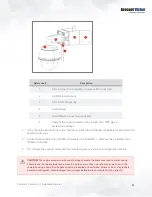 Предварительный просмотр 21 страницы Costar Arecont Vision AV08CPD-118 Installation Manual