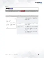Предварительный просмотр 43 страницы Costar Arecont Vision AV08CPD-118 Installation Manual