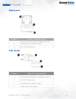 Preview for 9 page of Costar Arecont Vision ConteraIP AV5456PMIR-S Installation Manual