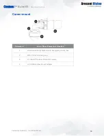 Preview for 10 page of Costar Arecont Vision ConteraIP AV5456PMIR-S Installation Manual