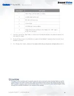 Preview for 19 page of Costar Arecont Vision ConteraIP AV5456PMIR-S Installation Manual