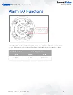 Preview for 26 page of Costar Arecont Vision ConteraIP AV5456PMIR-S Installation Manual