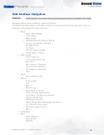 Preview for 30 page of Costar Arecont Vision ConteraIP AV5456PMIR-S Installation Manual