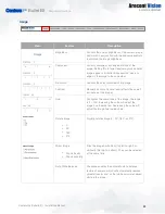 Preview for 32 page of Costar Arecont Vision ConteraIP AV5456PMIR-S Installation Manual