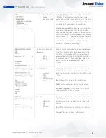 Preview for 34 page of Costar Arecont Vision ConteraIP AV5456PMIR-S Installation Manual