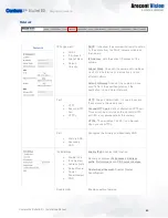 Preview for 40 page of Costar Arecont Vision ConteraIP AV5456PMIR-S Installation Manual