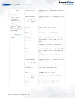 Preview for 43 page of Costar Arecont Vision ConteraIP AV5456PMIR-S Installation Manual