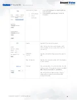 Preview for 44 page of Costar Arecont Vision ConteraIP AV5456PMIR-S Installation Manual