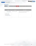 Preview for 45 page of Costar Arecont Vision ConteraIP AV5456PMIR-S Installation Manual