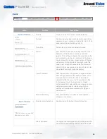 Preview for 46 page of Costar Arecont Vision ConteraIP AV5456PMIR-S Installation Manual