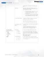 Preview for 52 page of Costar Arecont Vision ConteraIP AV5456PMIR-S Installation Manual