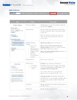 Preview for 56 page of Costar Arecont Vision ConteraIP AV5456PMIR-S Installation Manual