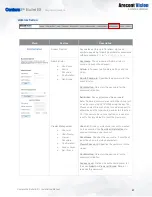 Preview for 57 page of Costar Arecont Vision ConteraIP AV5456PMIR-S Installation Manual