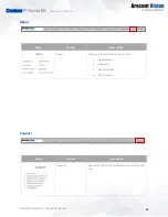 Preview for 58 page of Costar Arecont Vision ConteraIP AV5456PMIR-S Installation Manual