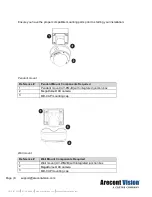 Preview for 8 page of Costar ARECONT VISION MegaDome AV08ZMD-400 Installation Manual