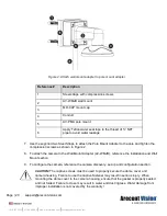 Preview for 20 page of Costar Arecont Vision MegaDome AV12ZMD-401 Installation Manual