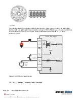 Preview for 26 page of Costar Arecont Vision MegaDome AV12ZMD-401 Installation Manual