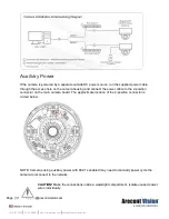 Preview for 31 page of Costar Arecont Vision MegaDome AV12ZMD-401 Installation Manual