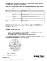 Preview for 32 page of Costar Arecont Vision MegaDome AV12ZMD-401 Installation Manual