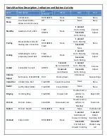 Preview for 2 page of Costar BLUESTAR 2010 Quick Start Manual