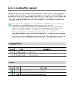 Preview for 2 page of Costar CCI2525R Installation Manual