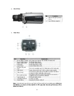 Preview for 9 page of Costar CCIH200 User Manual