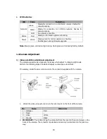 Preview for 10 page of Costar CCIH200 User Manual