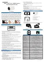 Preview for 1 page of Costar CCT2L00 Operating Instruction