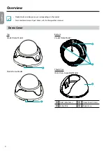 Preview for 4 page of Costar CDI2110IRF Quick Manual