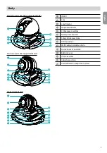 Preview for 5 page of Costar CDI2110IRF Quick Manual