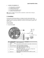 Preview for 3 page of Costar CDIH226VIRF Quick Installation Manual