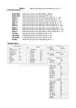 Preview for 16 page of Costar CDT4H12IFW Instruction Manual