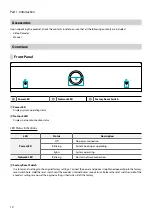 Preview for 10 page of Costar CMIPVM20 Operation Manual