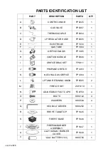 Preview for 5 page of Costco 1031581 Assembly Instructions Manual