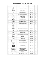 Preview for 5 page of Costco 1031581 Installation And User Instructions Manual