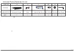 Предварительный просмотр 6 страницы Costco 1396167 Assembly / Care & Use Instructions