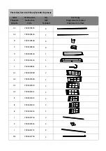 Preview for 8 page of Costco 1452580 Assembly Instructions Manual