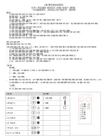 Preview for 3 page of Costco 1900376 Quick Start Manual