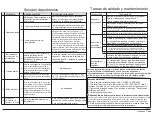 Preview for 44 page of Costco 1902258 Assembly / Care & Use Instructions