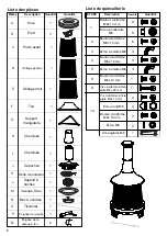 Предварительный просмотр 8 страницы Costco 1902305 Manual