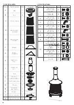 Предварительный просмотр 14 страницы Costco 1902305 Manual