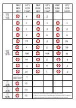 Preview for 2 page of Costco 2127011 User Manual