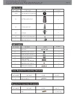 Preview for 3 page of Costco 853382 Instruction Manual