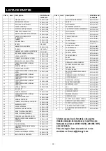 Preview for 70 page of Costco RC3218 Assembly & Care Instructions