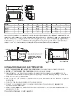 Preview for 4 page of Costco the estate 507187 Installation Instructions Manual