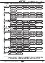 Preview for 13 page of Coster COSDTE602 Manual