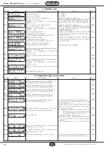 Preview for 14 page of Coster COSDTE602 Manual