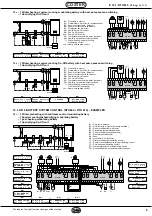 Preview for 9 page of Coster DTU 614 C2 Eng. Manual